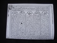 Image of Naskah Babel 4 - Rukun Nikah dan Syarat-syarat