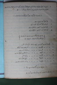 Image of Naskah Kerinci Fikri (Rasidin) - Doa dan Obat
