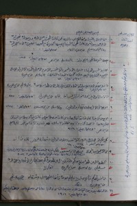 Image of Naskah Kerinci Fikri (Rasidin) - Islam dalam Berbagai Aspek