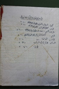 Image of Naskah Kerinci Fikri (Rasidin) - Istiqamah fi Zikrillah